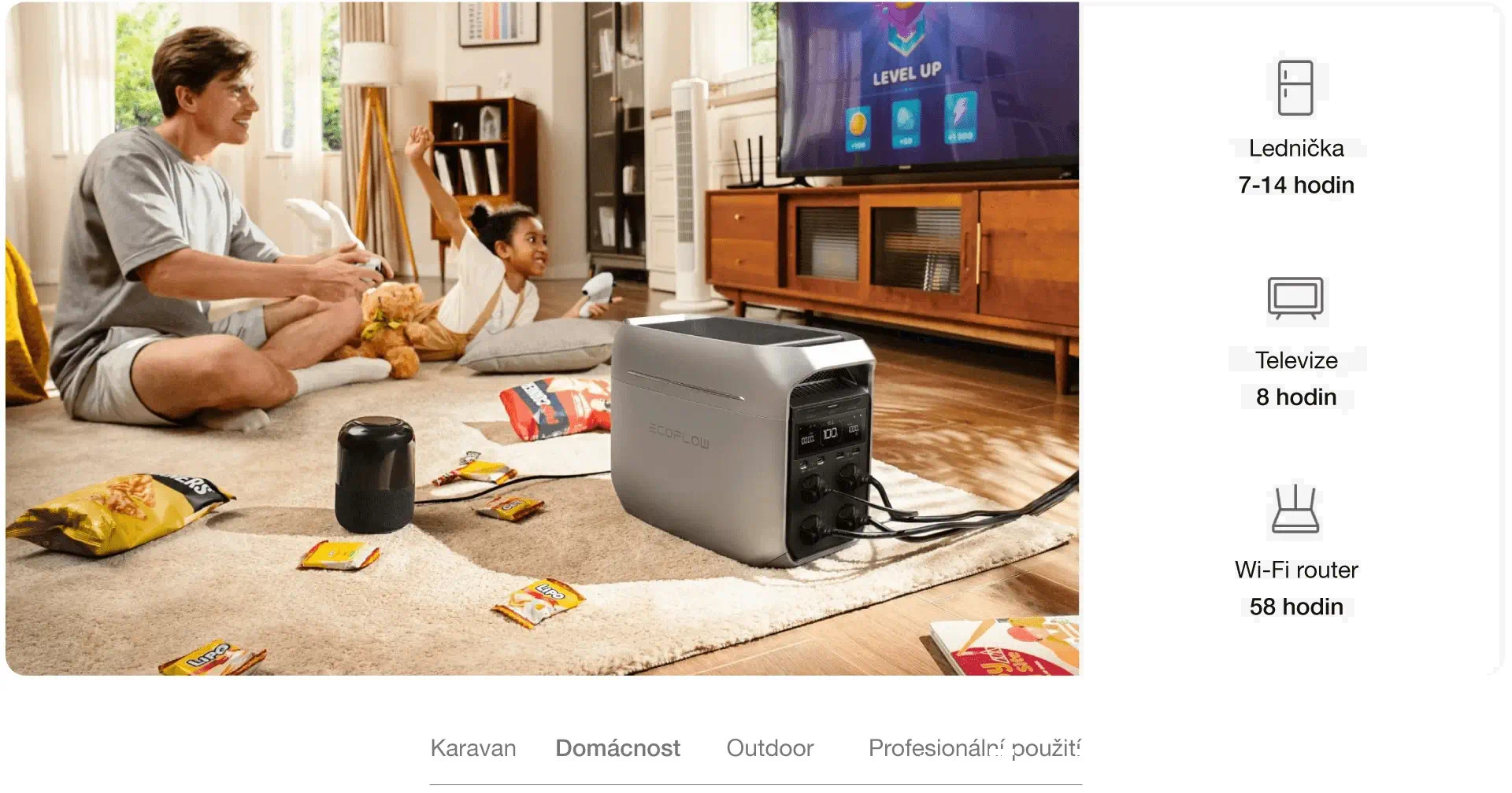 EcoFlow - DELTA 3 Plus - bateriová stanice v domácnosti